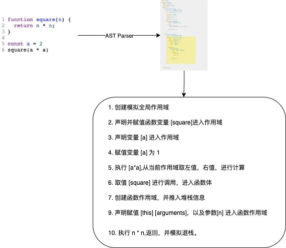 js-interpreterdrawio.png